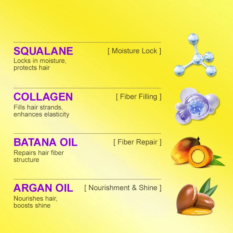 PURC Argan Oil Hair Mask Wig Care Products for Human Hair Repair Damaged Smoothing Wig Hair Care for Women 100ml/3.53 oz.