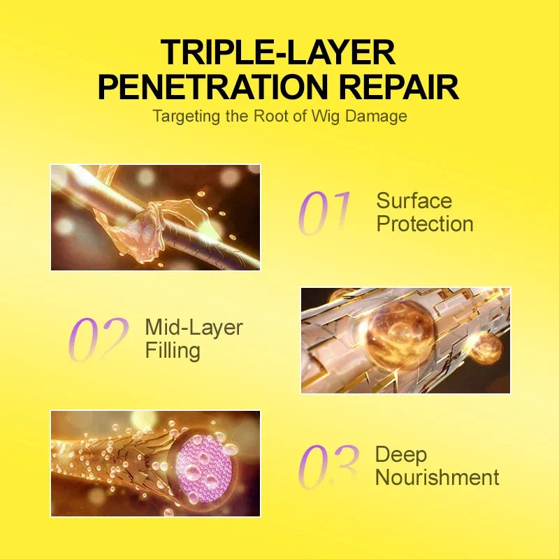 PURC Argan Oil Hair Mask Wig Care Products for Human Hair Repair Damaged Smoothing Wig Hair Care for Women 100ml/3.53 oz.