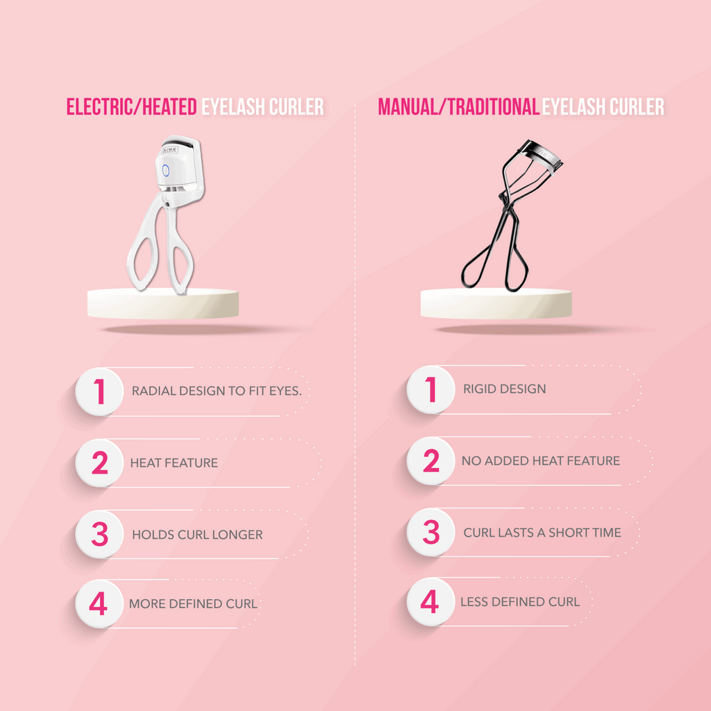 Electric Hot Heated Eyelash Curler - Curated Sparkle Parlor
