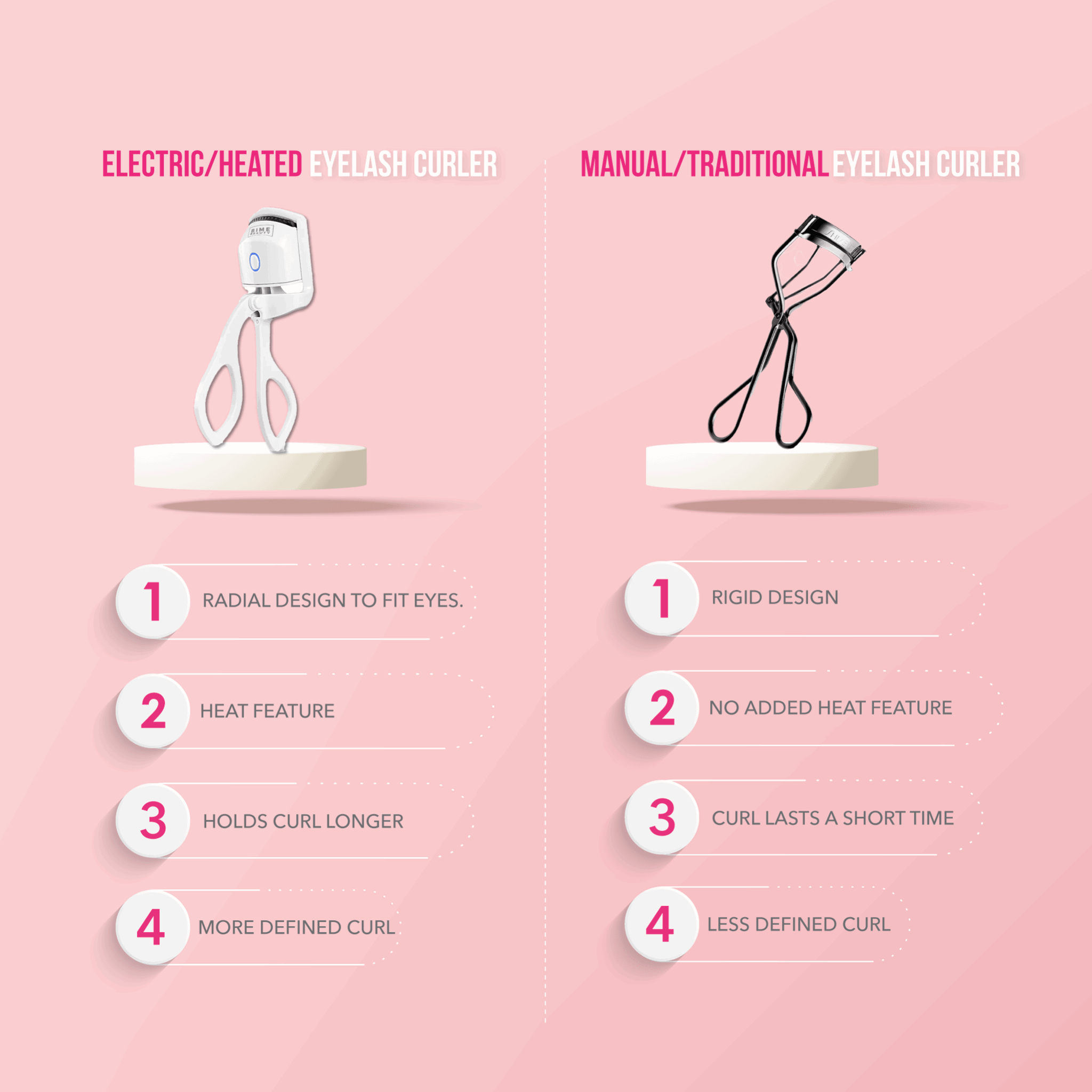 Electric Hot Heated Eyelash Curler - Curated Sparkle Parlor